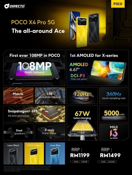 Picture of POCO X4 PRO | 5G [108MP Camera] ORIGINAL set by Xiaomi M'sia