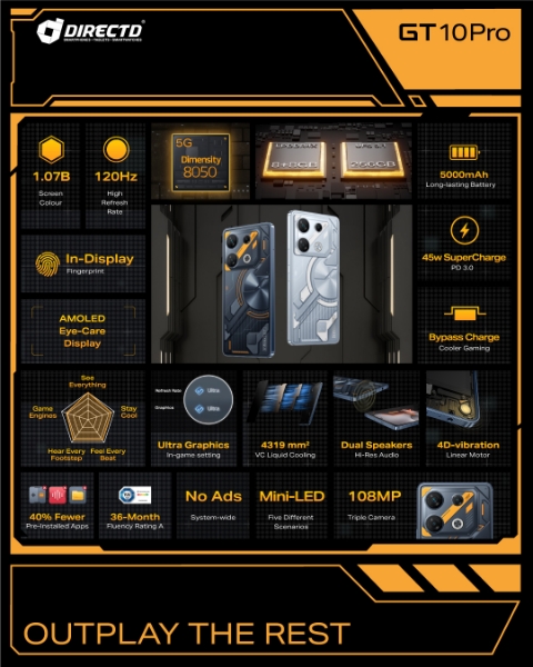 Picture of Infinix GT 10 Pro  | GT10 PRO [8GB RAM | 256GB ROM]
