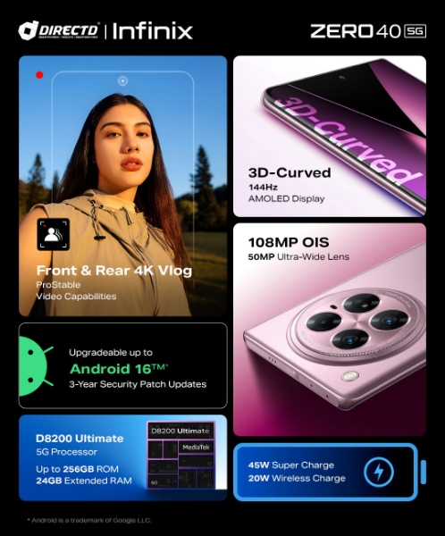Picture of Infinix ZERO 40 5G [12GB+12GB RAM | 256GB ROM]