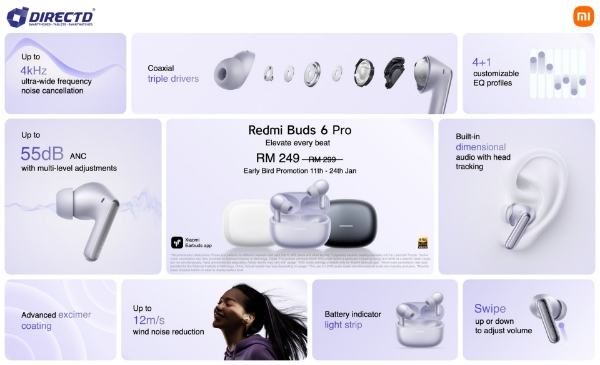Picture of Redmi Buds 6 Pro