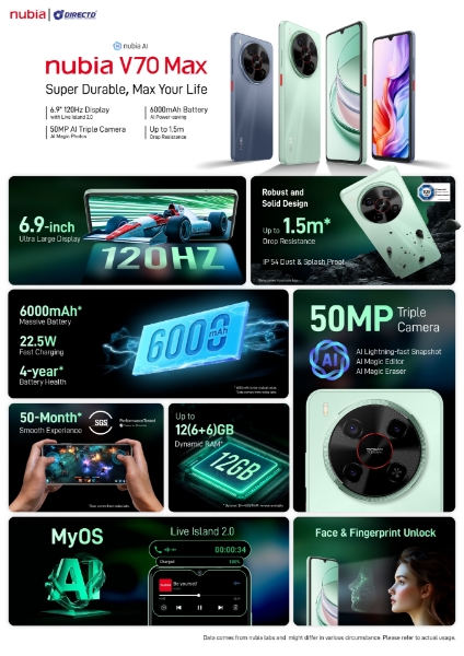 Picture of nubia V70 Max [6+6GB RAM | 128GB ROM]