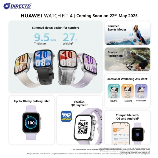 Picture of HUAWEI Watch Fit 4