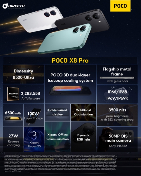 Picture of POCO X8 Pro [8GB RAM | 256GB/512GB ROM] Ready Stock