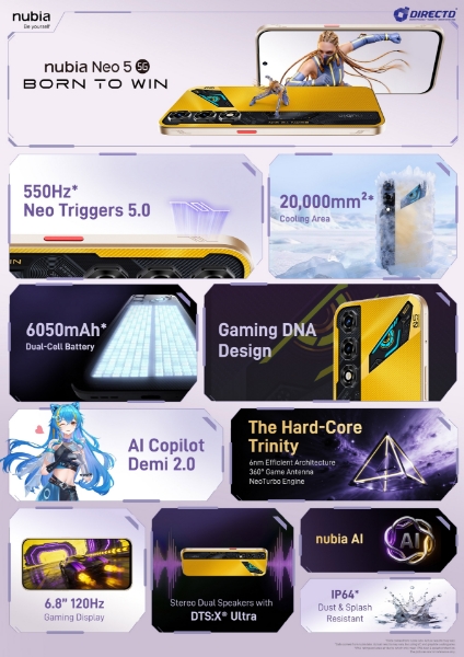 Picture of 🆕 nubia Neo 5 5G [8GB RAM | 256GB] 