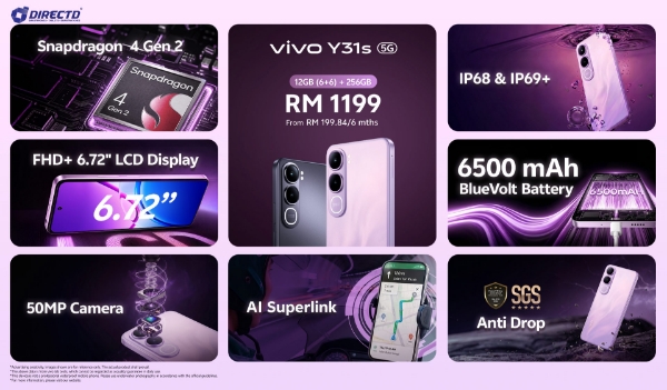 Picture of 🆕 vivo Y31s 5G [6GB (+ 6GB extended dynamic RAM) | 256GB ROM]