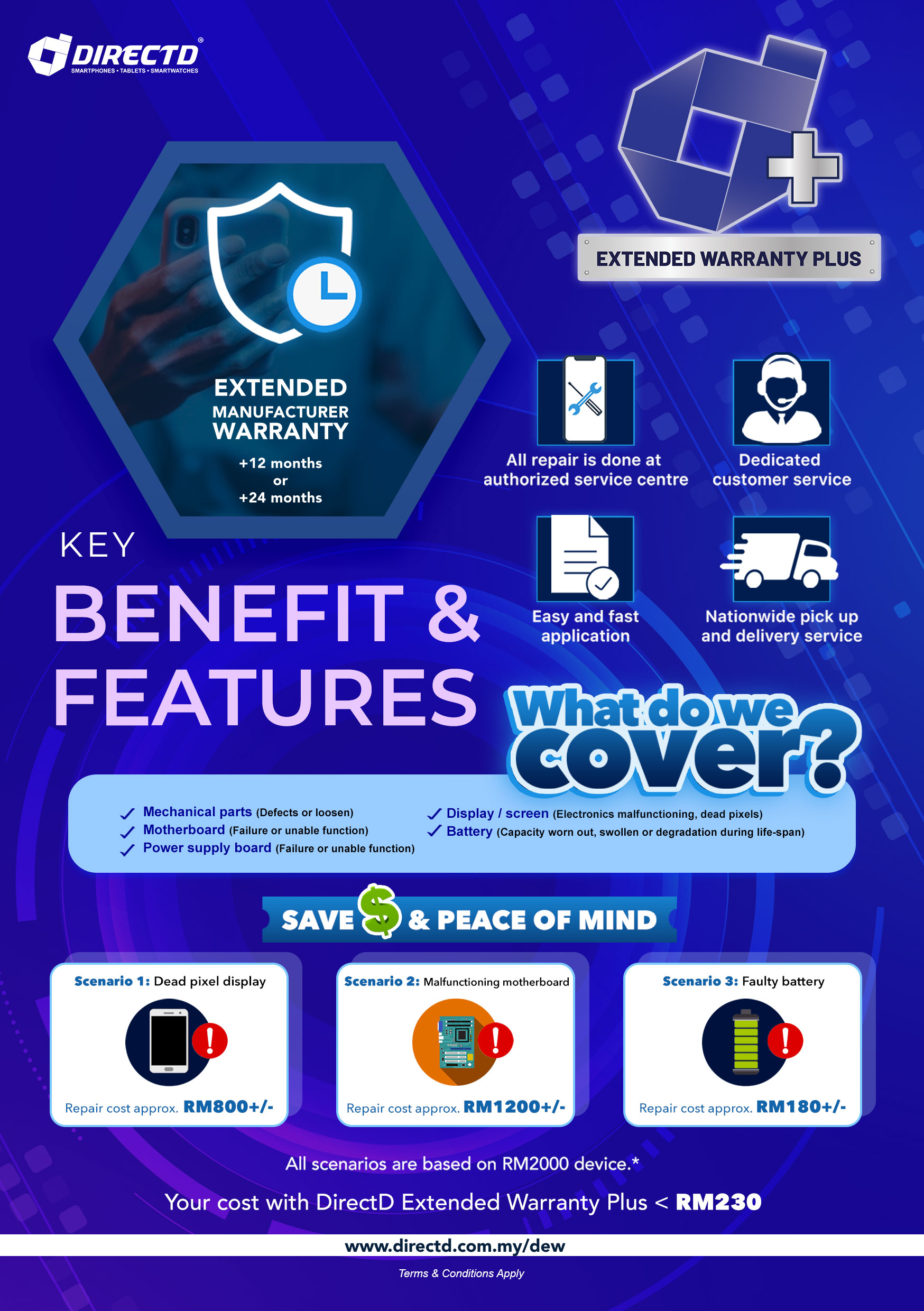 DirectD Retail & Wholesale Sdn. Bhd. Online Store. Extended Warranty Plus