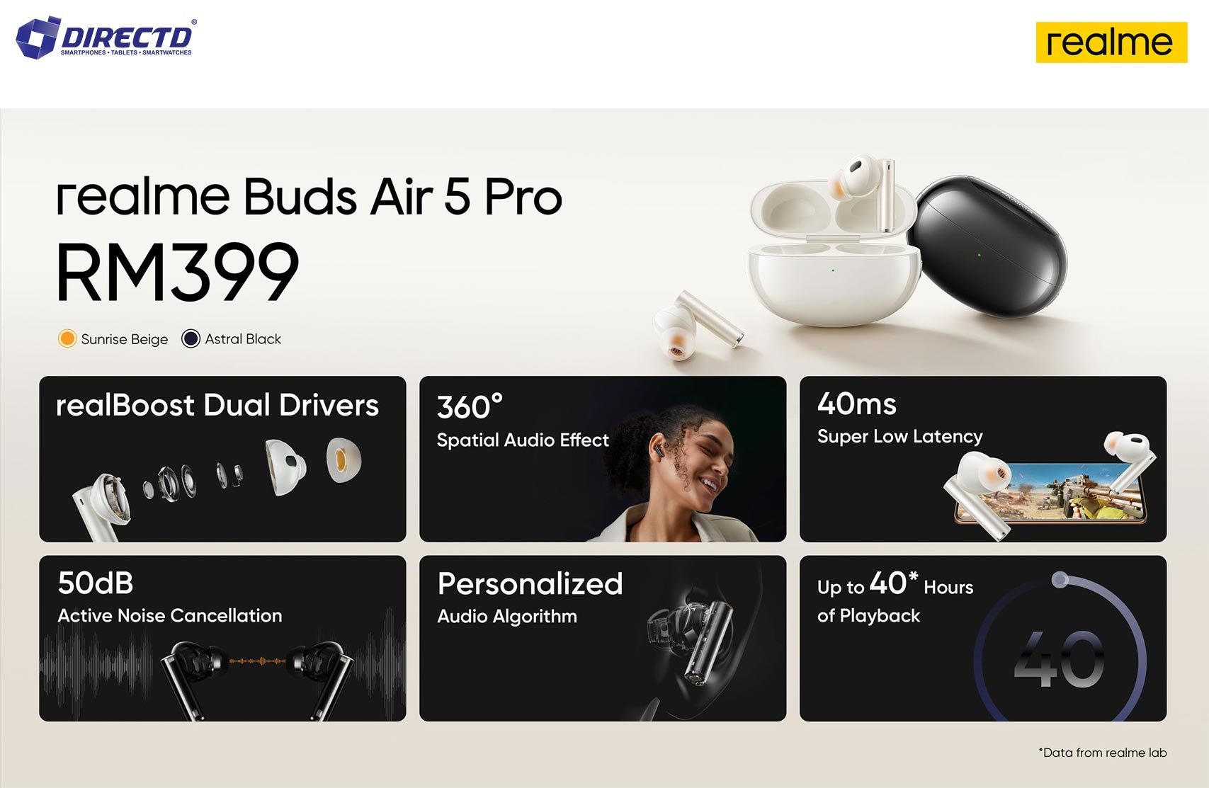 🆕realme Buds Air 5 Pro